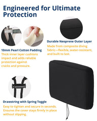 Close-up of 2mm neoprene with soft inner lining for impact resistance.