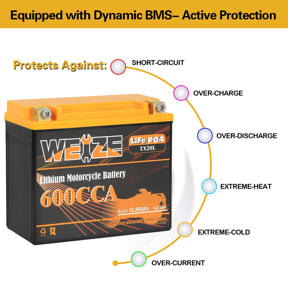 WEIZE YTX20L-BS battery with built-in BMS protection features