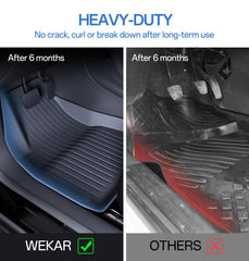 Wekar Model 3 sub-trunk mat highlighting high sidewalls and debris containment.