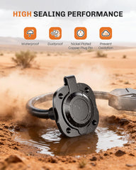 Welluck outdoor RV use illustrates rugged, reliable power connection