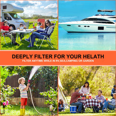 WELLUCK outdoor-use inline filter designed for RVs, boats, and gardens.