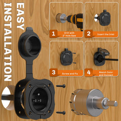 WELLUCK RV shore power setup on a trailer or boat.