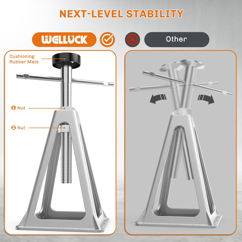 Welluck in-use under an RV for level camping setup