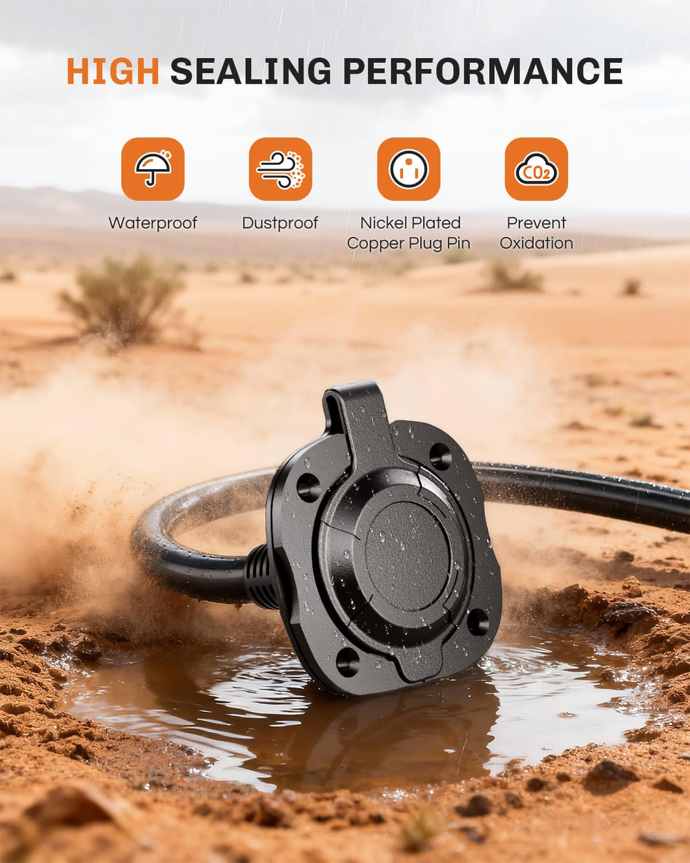 Welluck 20A inlet supports 110V–250V devices for varied settings.