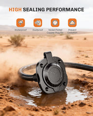 Welluck 20A inlet supports 110V–250V devices for varied settings.