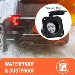 WELLUCK weatherproof cap with ETL approval supports safe outdoor installations.