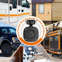WELLUCK widely compatible design supports RVs, trailers, boats, and generators.