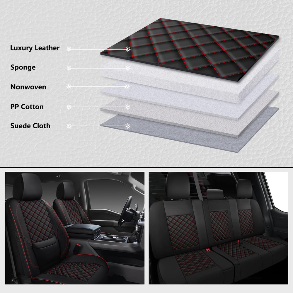 WENNFOUR F150 packaging contents image highlights complete kit and accessories