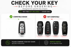 Wenwubin USA flag detail on Ford key fob adds distinctive style