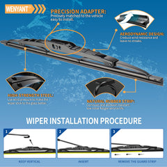 Wenyant steel frame detail highlights corrosion resistance