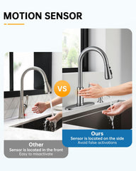 WEWE 15.7-inch spout reach covers large sinks for thorough washing.
