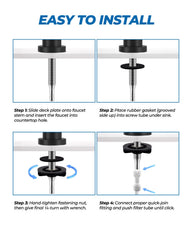 WEWE NSF/ANSI 61 certified faucet supports safe filtered water usage