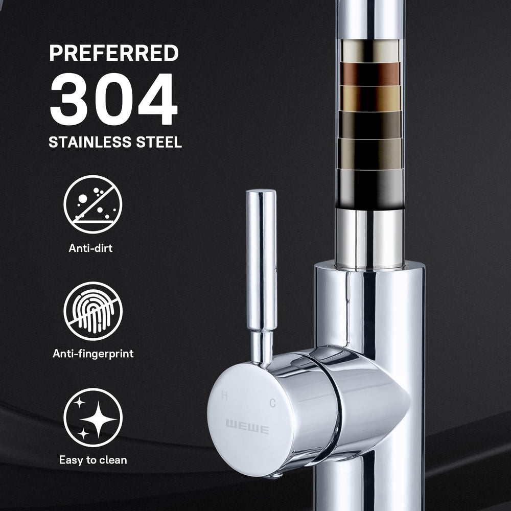 WEWE 1-3 hole installation compatibility shown with mounting hardware.