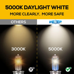wideep H4/9003/HB2 bulbs enduring shocks for durability