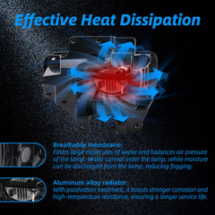 Wideep polycarbonate lens fog light designed for impact resistance