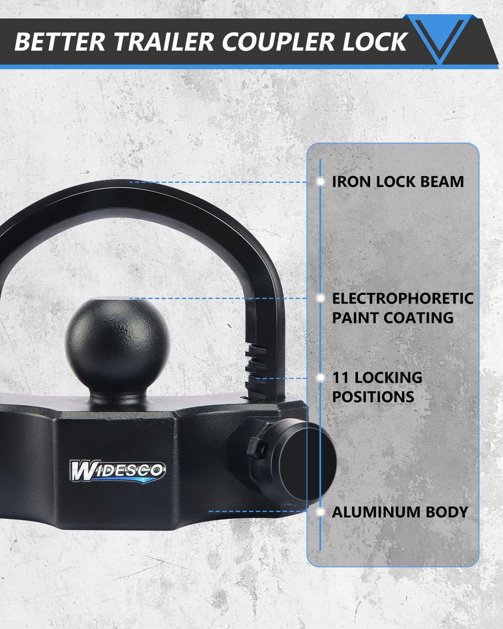 Widesco corrosion-resistant materials ensure long-lasting performance.