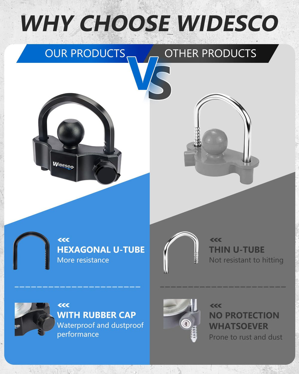 Widesco tool-free installation for fast securing.