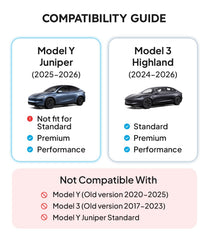 Wigoo center-console organizer for Tesla Model 3 Highland gray, maximized space and accessibility
