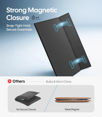 Wigoo slim-profile design fits neatly in glove box or center console