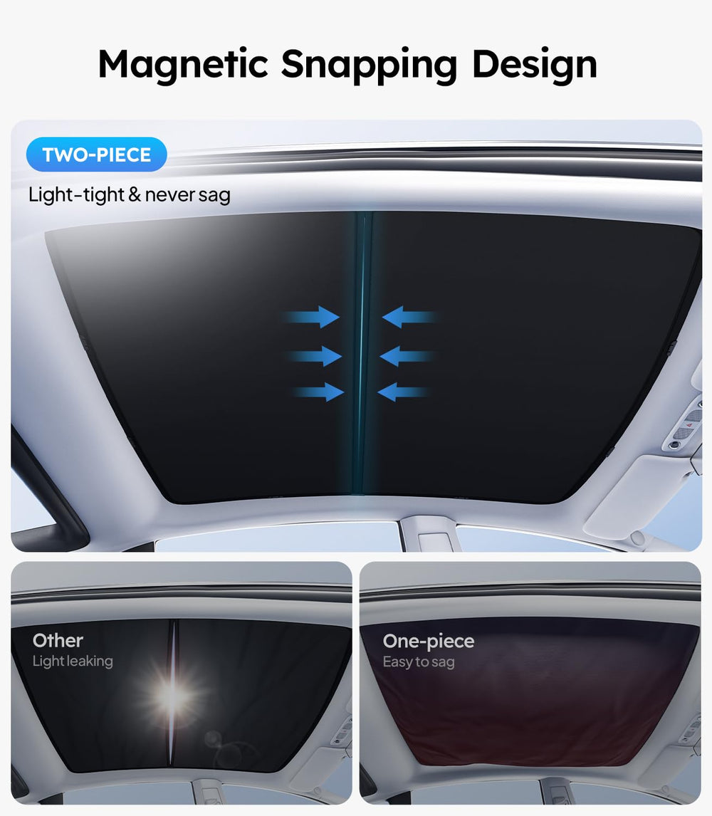 Wigoo Clip B securing edges for durable sunshade fit on Model Y.