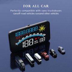 wiiyii compatible with all vehicles, expanding usability.