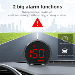 wiiyii G13 photosensor brightness auto-adjust adapts to environment, reducing glare