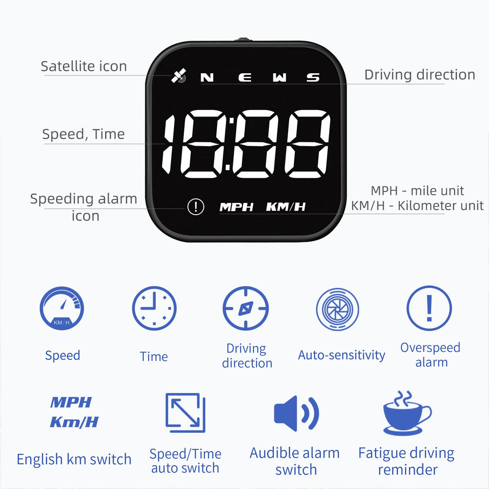 wiiyii G4S shows satellite connection indicators for reliable readings