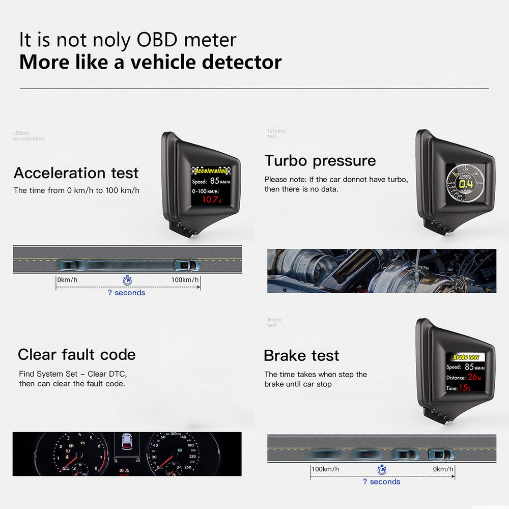 wiiyii head-up display P8 certified-build signals trusted quality