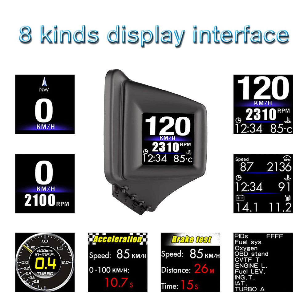 wiiyii P8 displays speed RPM and voltage for safer driving cues
