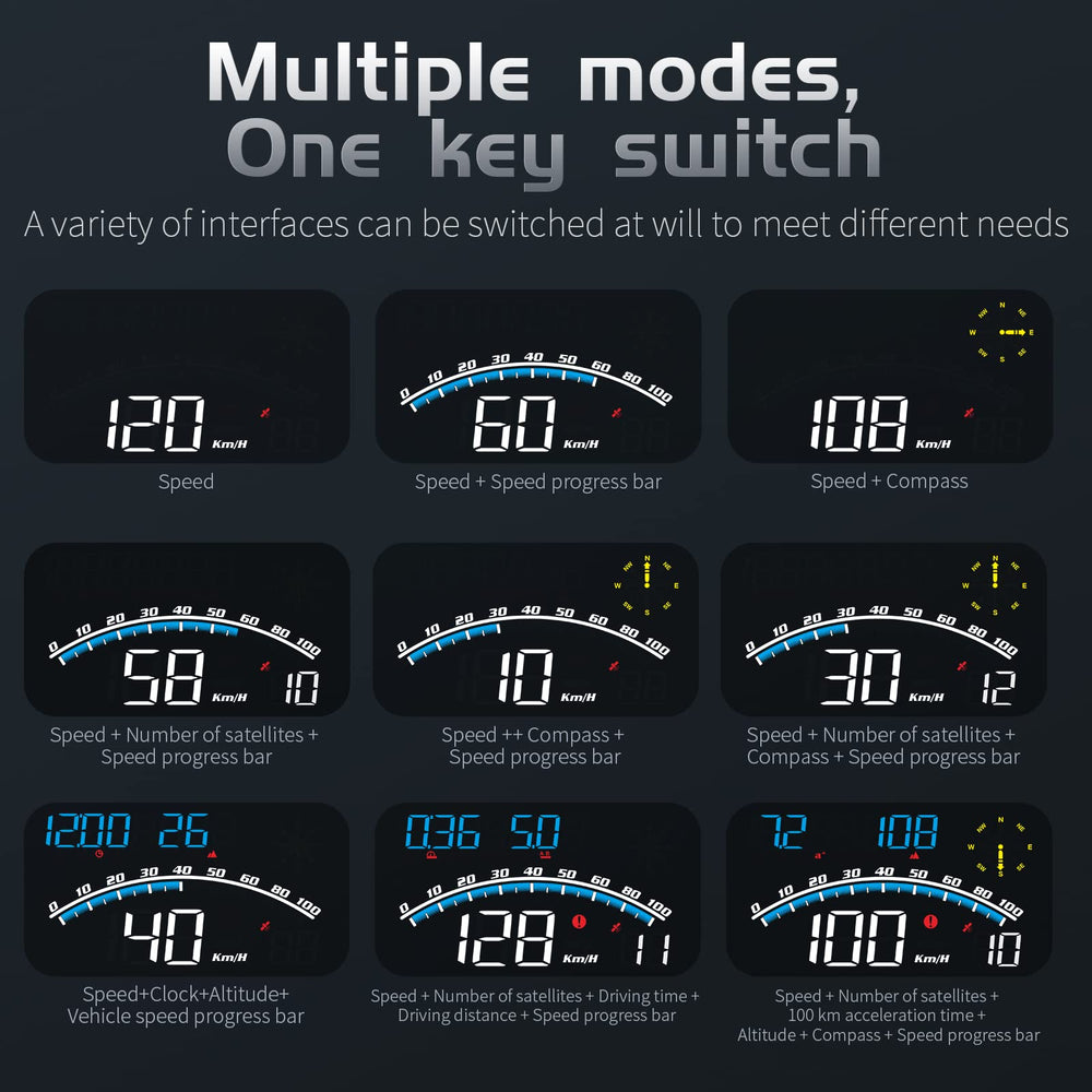 wiiyii speed alarm and fatigue reminder support safer driving choices.
