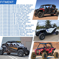 WIKIBB dust filtration capability shown on vent cover for RZR.