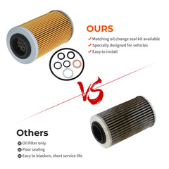 WIKIBB packaging shows all components needed for a complete oil filter service