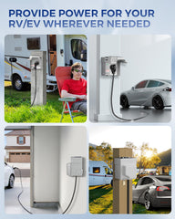 WILAWELS ETL-listed RV power box for safety assurance