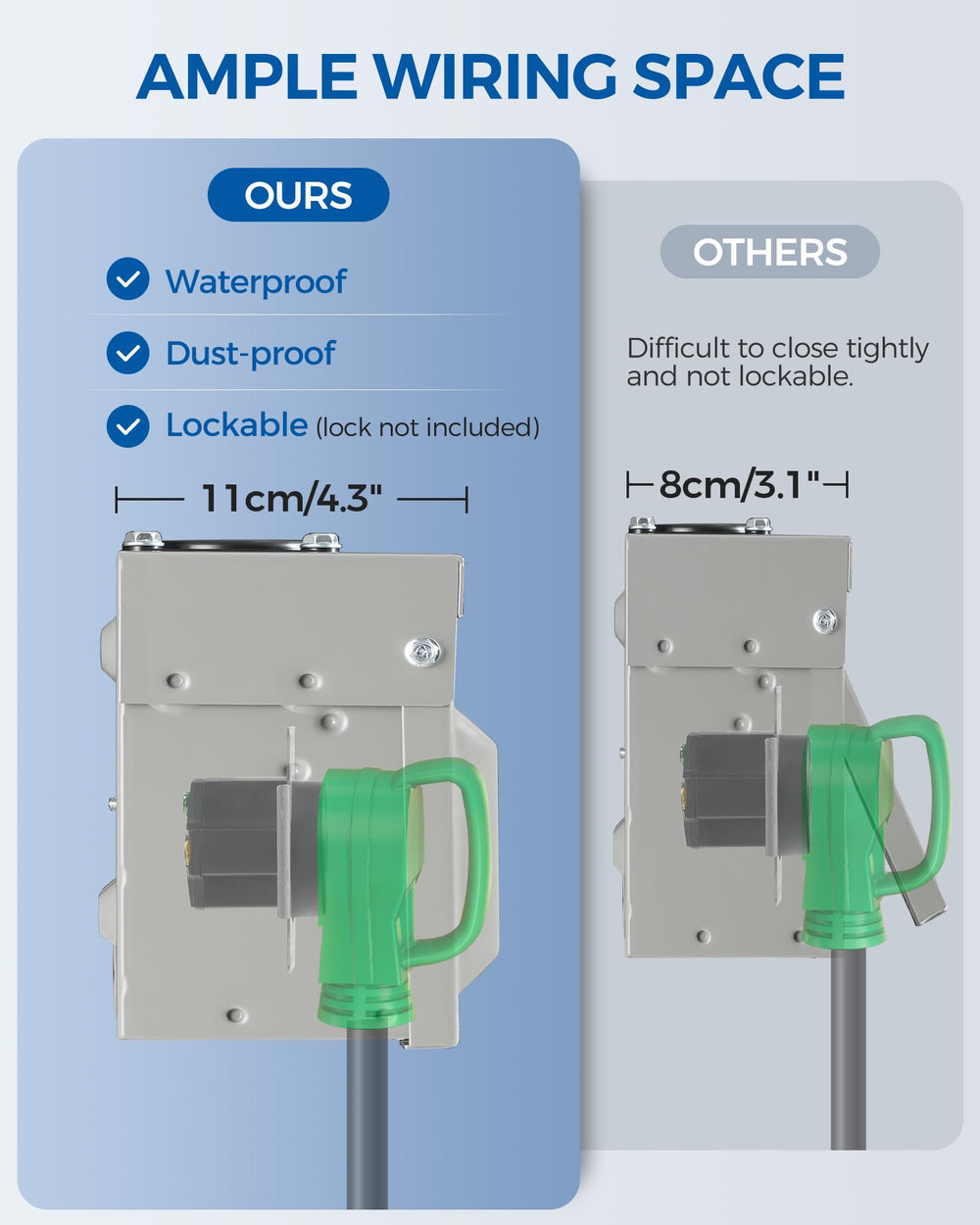 Outdoor power enclosure by WILAWELS protecting equipment
