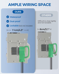 Outdoor power enclosure by WILAWELS protecting equipment