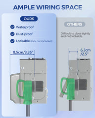 WILAWELS raised outer shell providing extra internal space