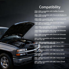 Wilk design aids engine compartment cooling for steady performance.