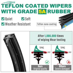 Winsmile all-weather front wiper blade designed for year-round reliability.