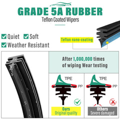 WINDSMILE high-quality rubber blade delivers smooth wiping and minimal streaks on glass.
