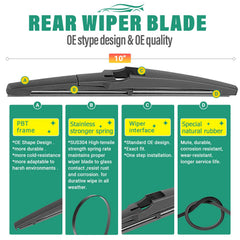 WINDSMILE Spark blade close-up highlights premium rubber and edge sealing for durability.
