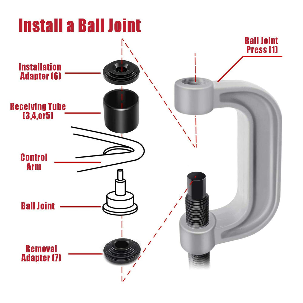WINMAX ball joint press with C-frame demonstrates sturdy framework.
