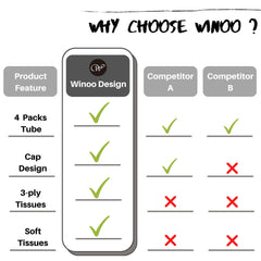 Winoo Design travel tissues for car cup holder use