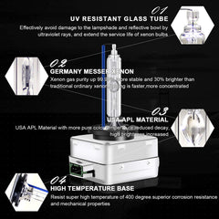 Close-up of ceramic tube on a WinPower D3S bulb highlighting durable construction.