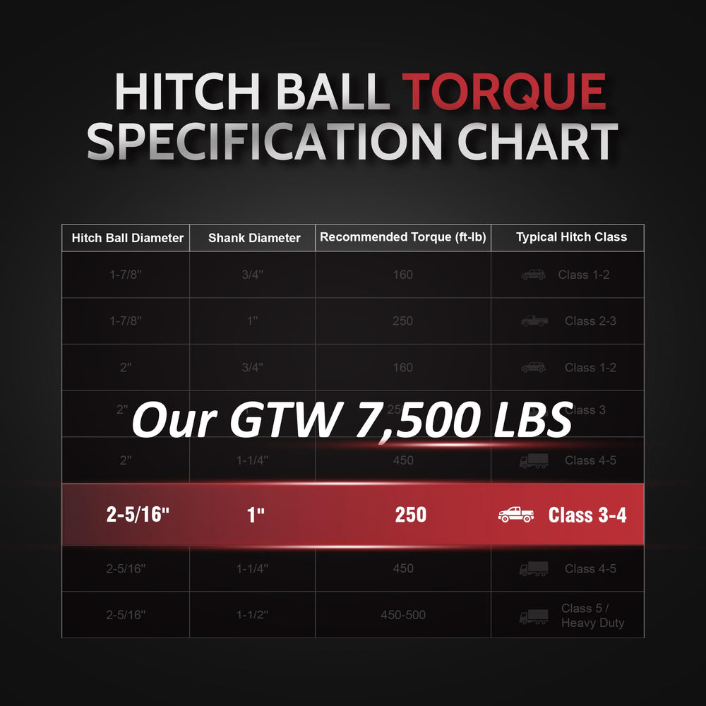 WINSBULL black weatherproof finish resists rust in harsh weather.