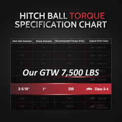 WINSBULL black weatherproof finish resists rust in harsh weather.