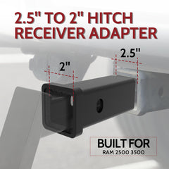WINSBULL Ram 2500/3500 hitch adapter showing secure fit and alignment