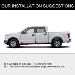 Scratch and chip resistance helps guard vehicle doors.