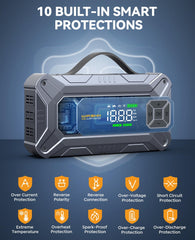 WirshK Jump Starter includes a bright LED flashlight for roadside visibility.