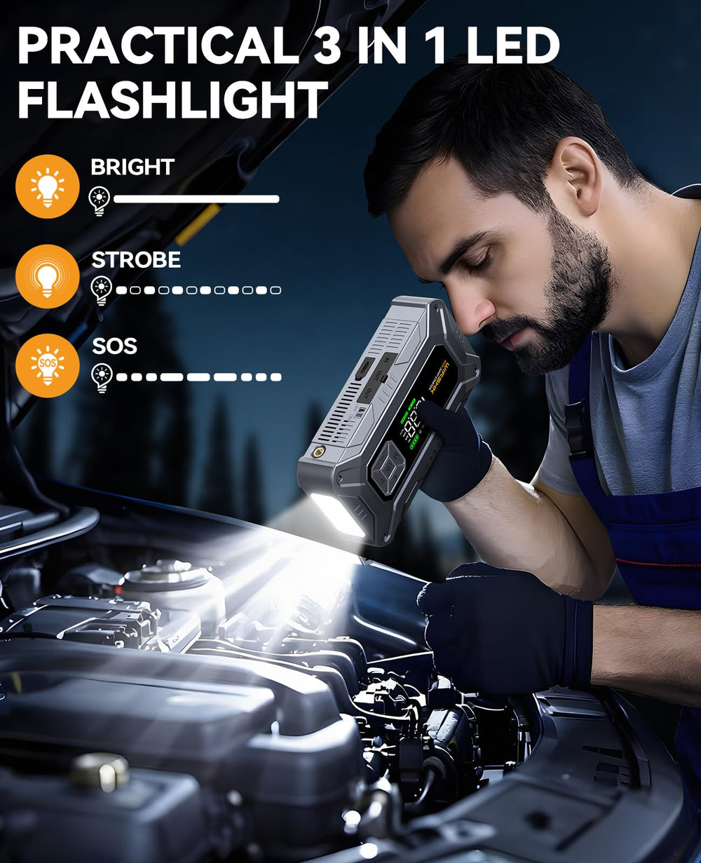 WirshK Jump Starter smart cables provide built-in protections during connections.