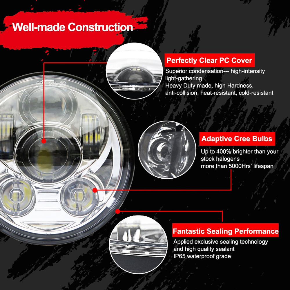 Wisamic 575 LED headlight housing and bracket detail for secure mounting.